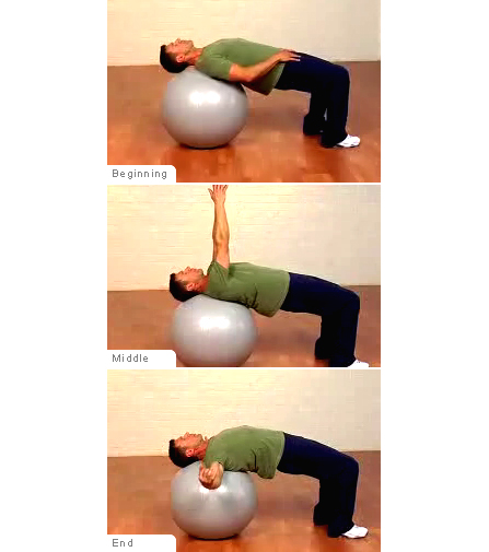 Stability Ball Chest Stretch – Men
